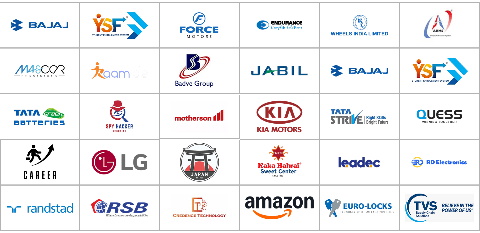Partner Slide 6
