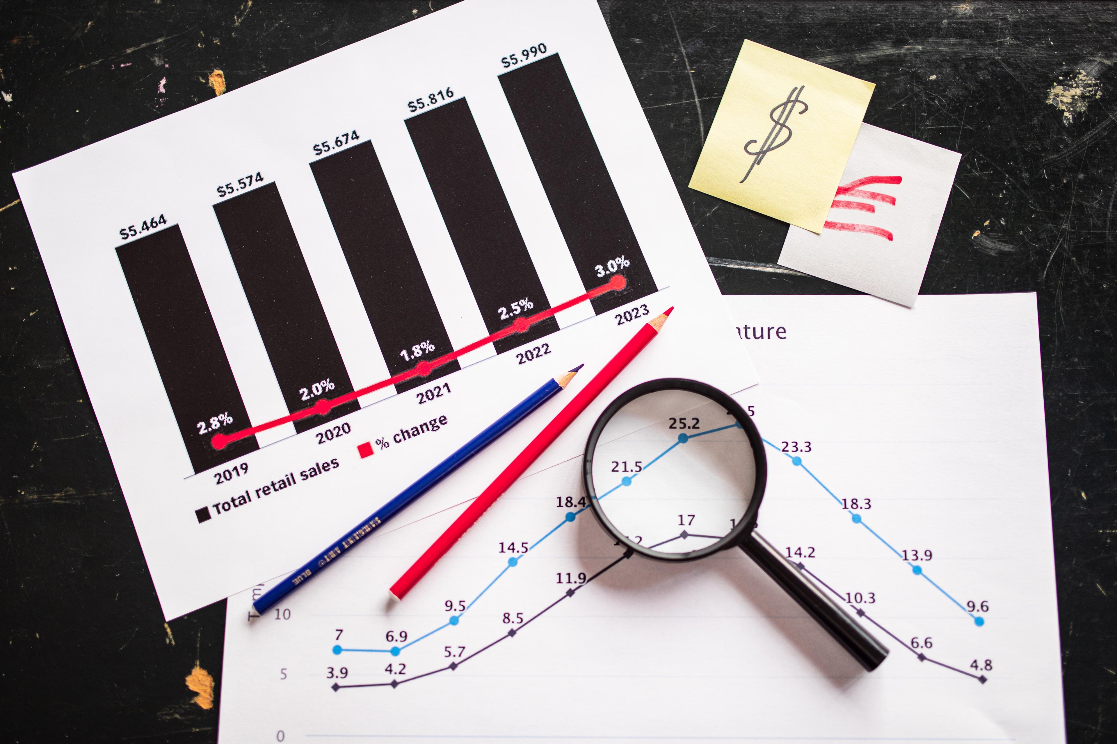 Business Intelligence