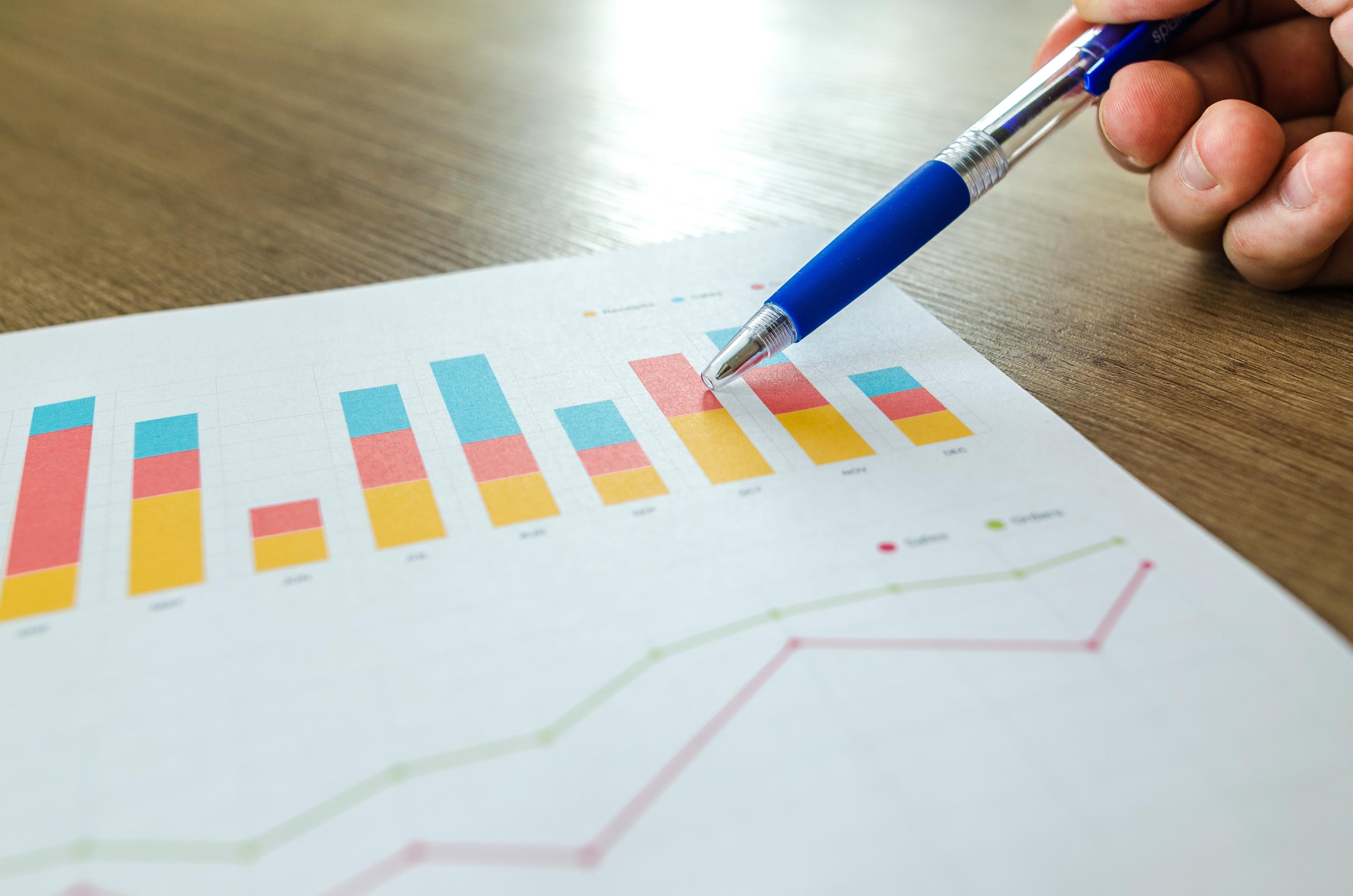 Performance Marketing